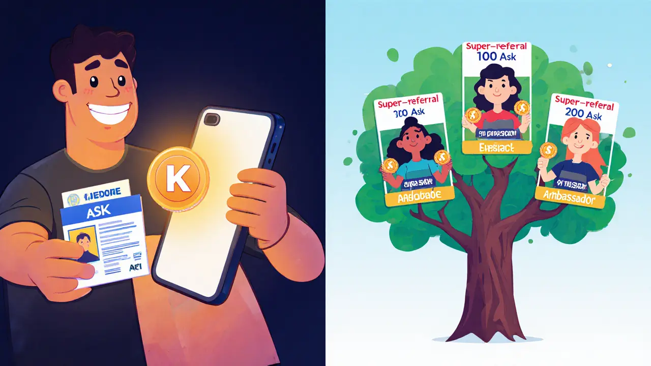 Character completes KYC selfie and sees referral friends earning ASK.