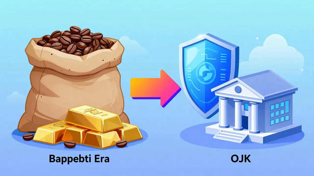 Bappebti to OJK: Understanding Indonesia's Crypto Licensing Shift